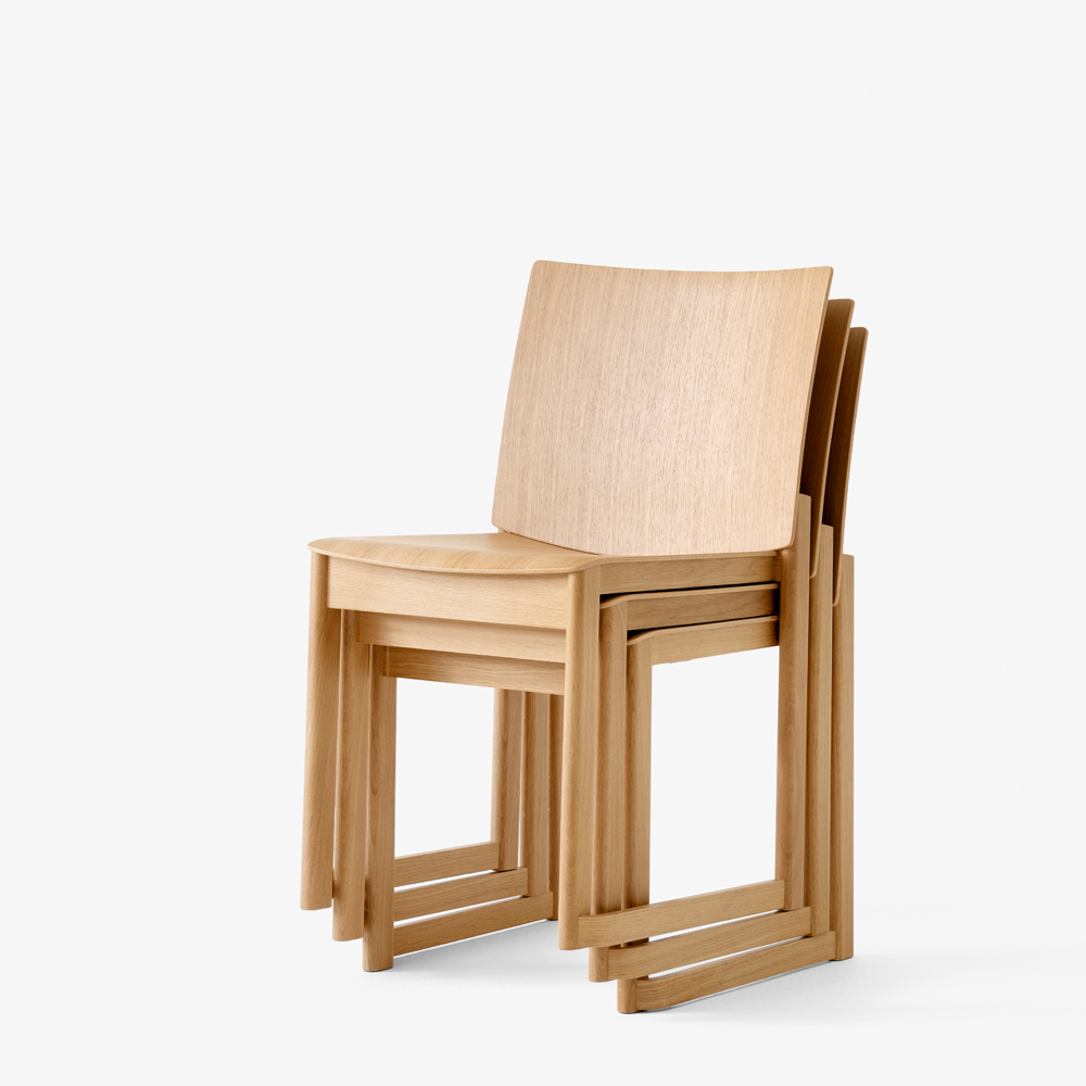 Allwood